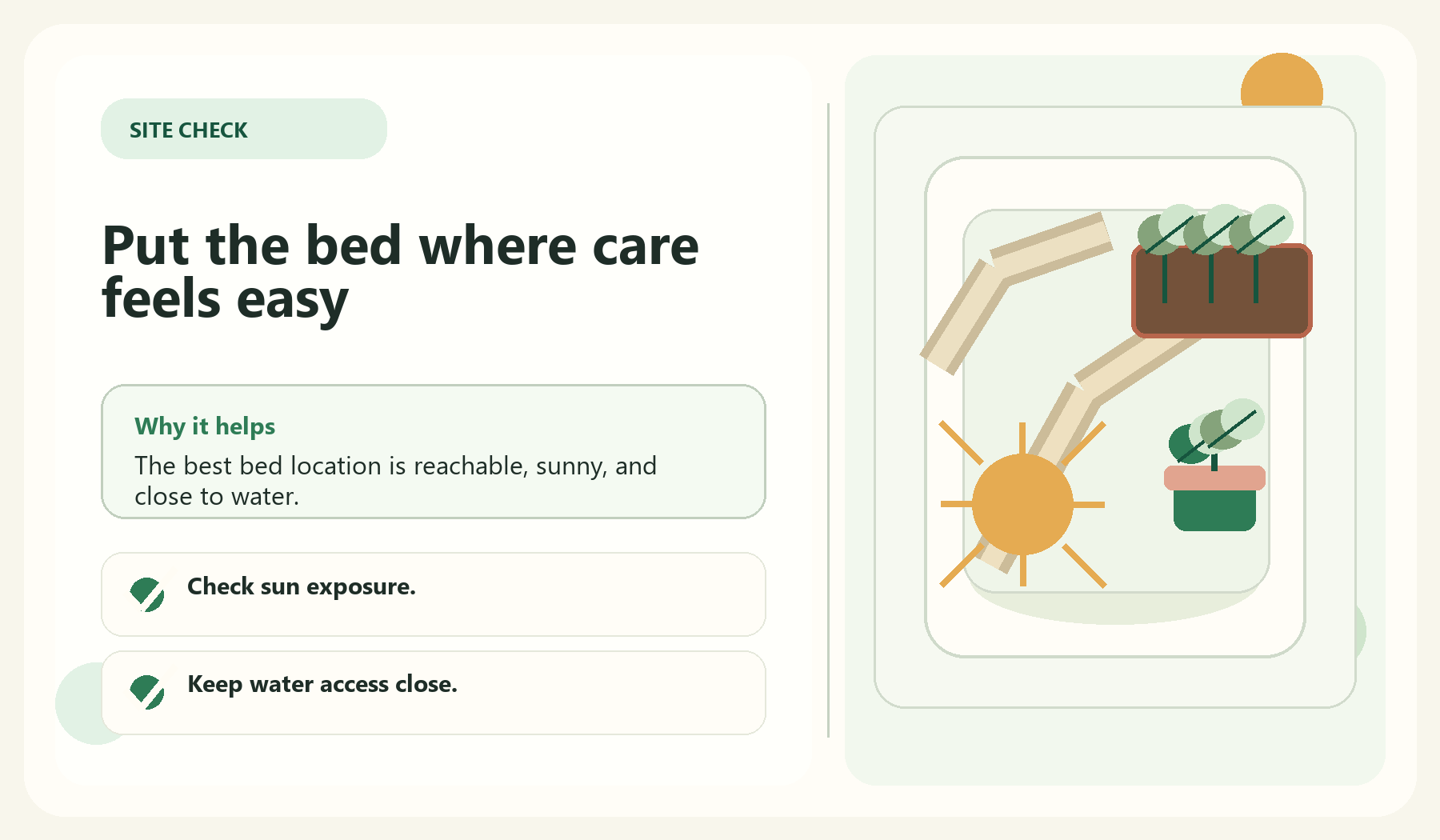 Put the bed where care feels easy visual guide for Choose The Location First