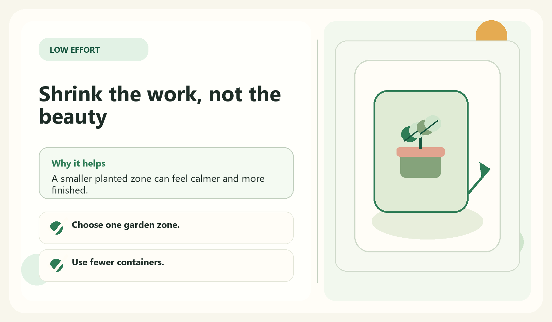 Shrink the work, not the beauty visual guide for Make The Garden Smaller On Purpose