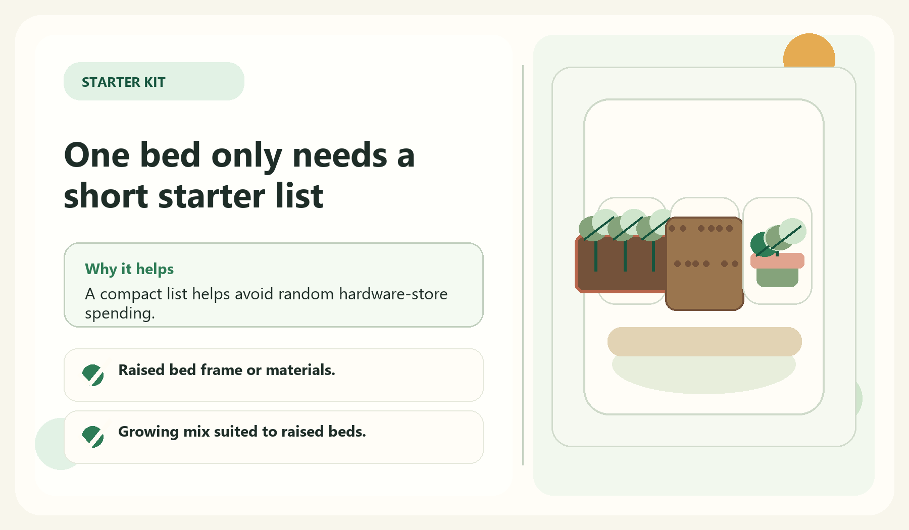 One bed only needs a short starter list visual guide for Build A Simple Shopping List