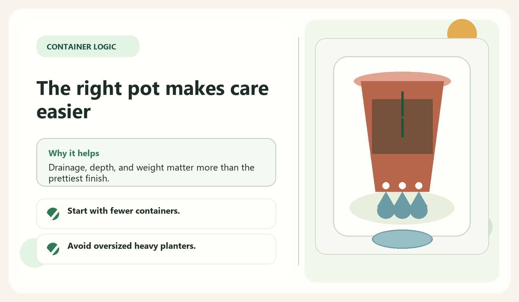 The right pot makes care easier visual guide for Use Containers That Make Sense