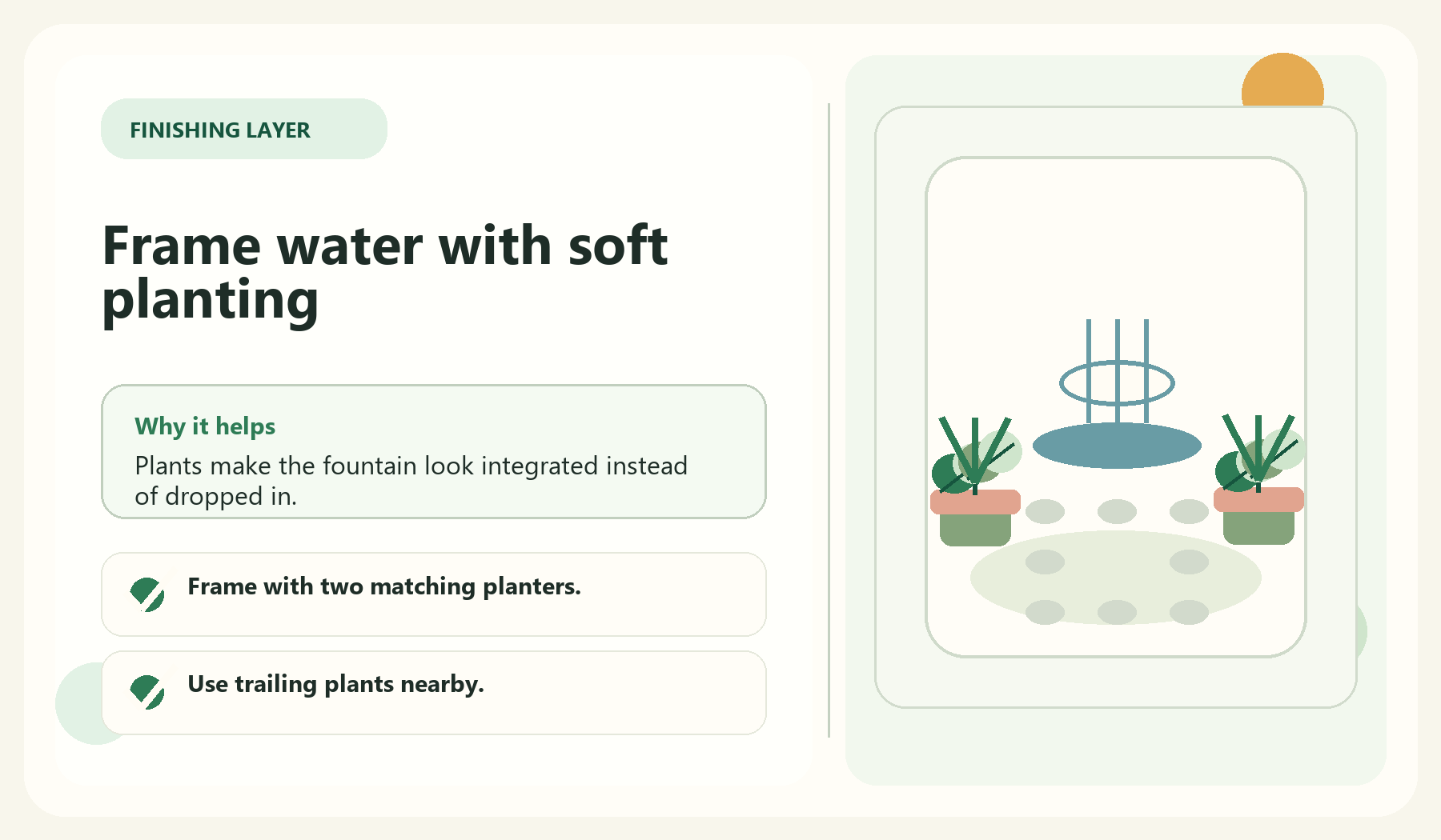 Frame water with soft planting visual guide for Style The Fountain With Plants