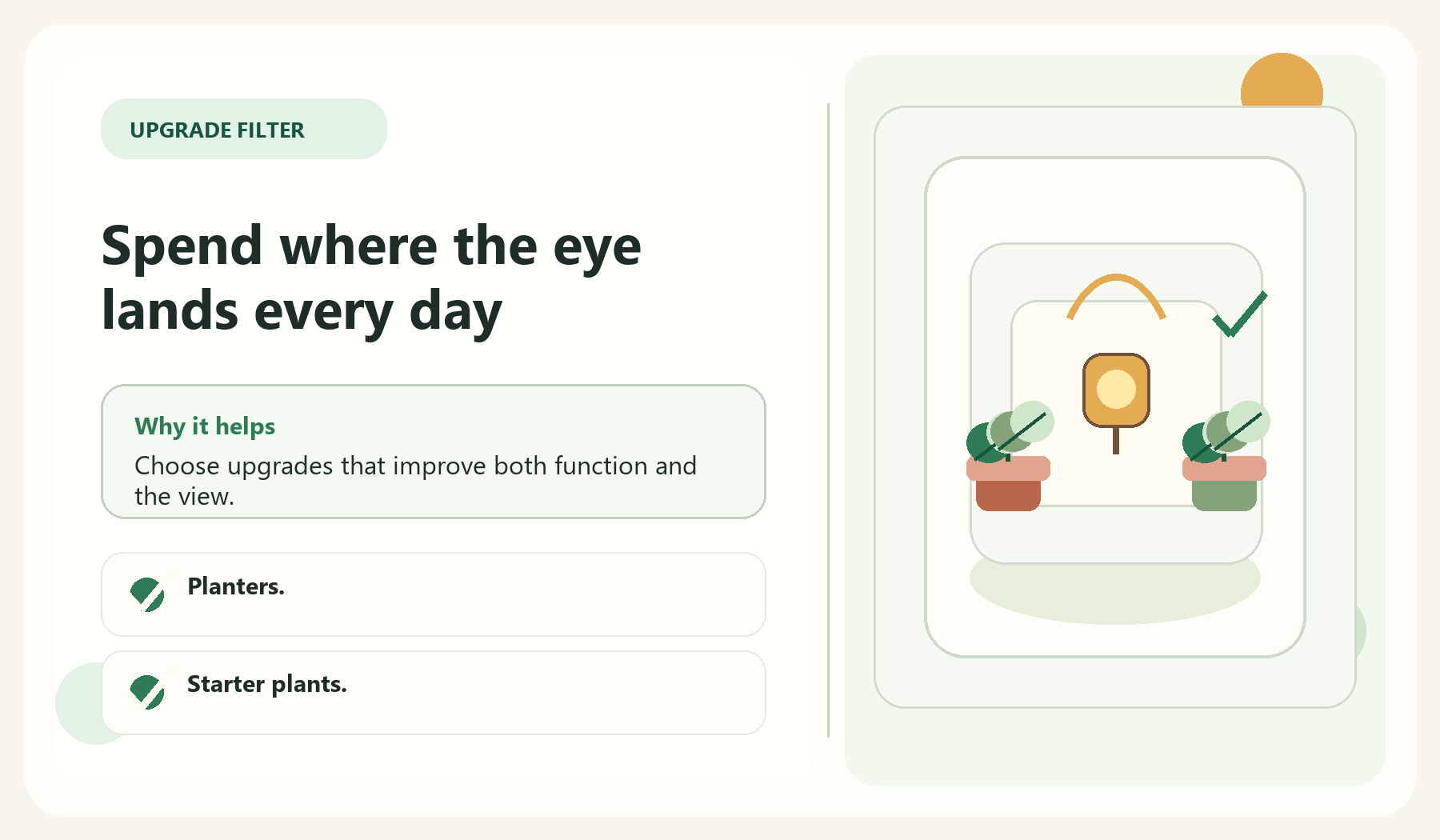 Spend where the eye lands every day visual guide for Spend On Useful Visual Upgrades