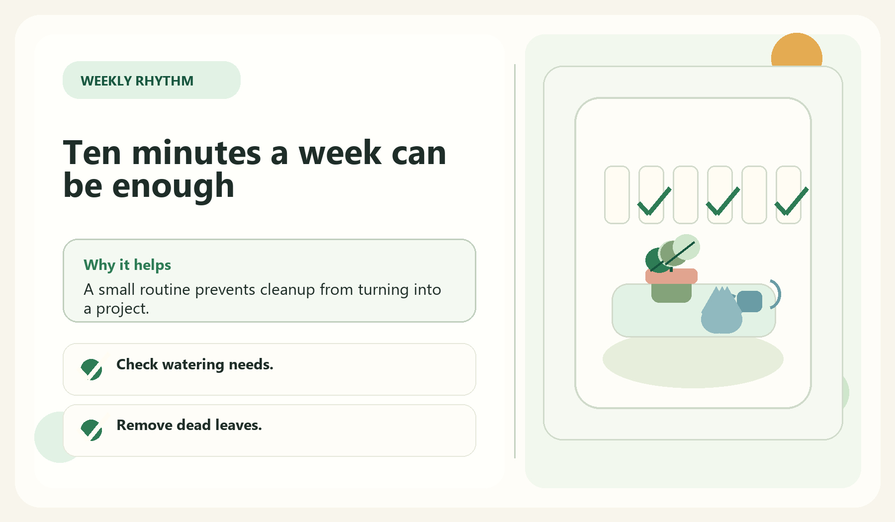 Ten minutes a week can be enough visual guide for Build A Tiny Weekly Routine