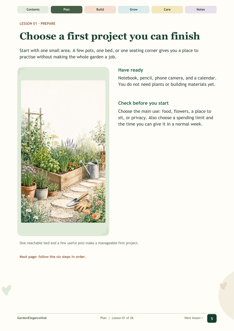 Lesson one preparation page: choose a small starting area, its purpose, budget and care time.