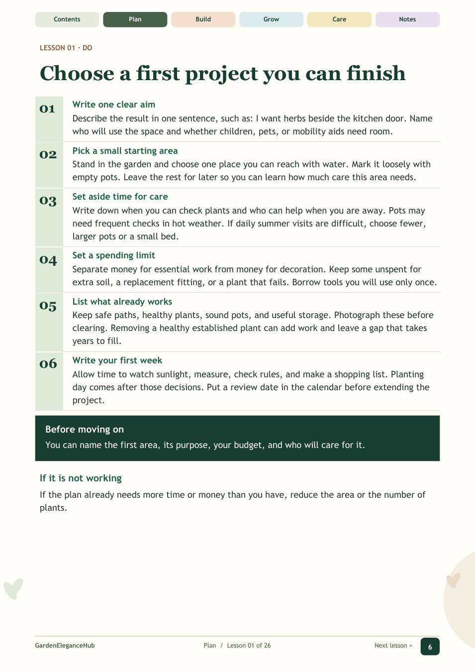 Lesson one’s six actions, followed by a finish check and advice for reducing an overlarge plan.